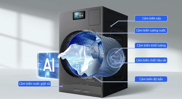 Giới thiệu về Máy Giặt IoT: Cuộc cách mạng trong giặt giũ