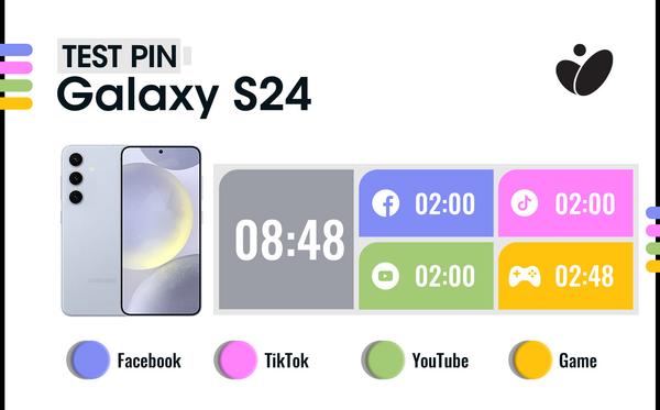 Đánh giá chi tiết pin từng phiên bản: S24, S24+ và S24 Ultra